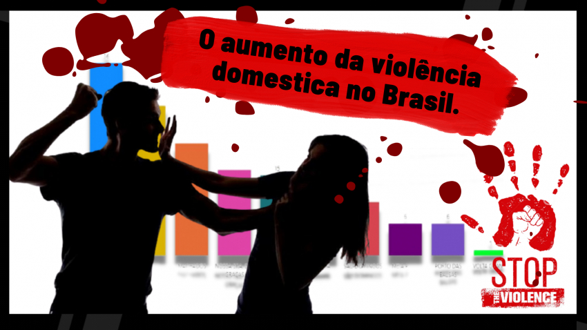 O aumento de denúncias de violências domésticas no brasil